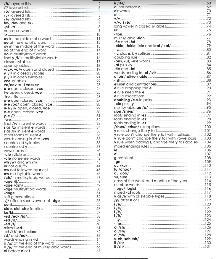 More Words