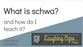 What is schwa?